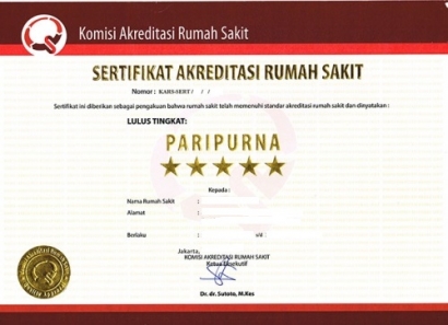Sertifikat Akreditasi RSUD